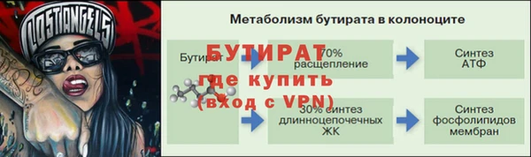 скорость Зеленокумск